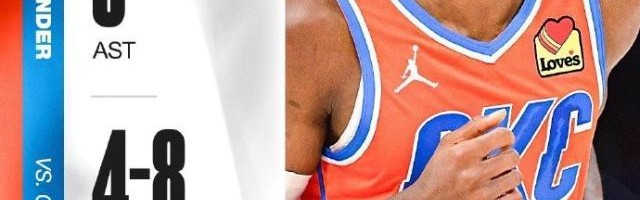 SGA轰45分生涯新高！带队赢快艇却被吐槽哨子护体